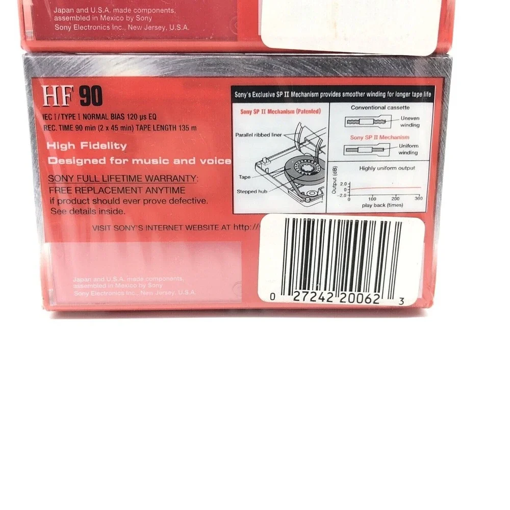 Sony High Fidelity HF 90 Minute Audio Recording‎ Lot Of 2 Blank Cassette Tapes